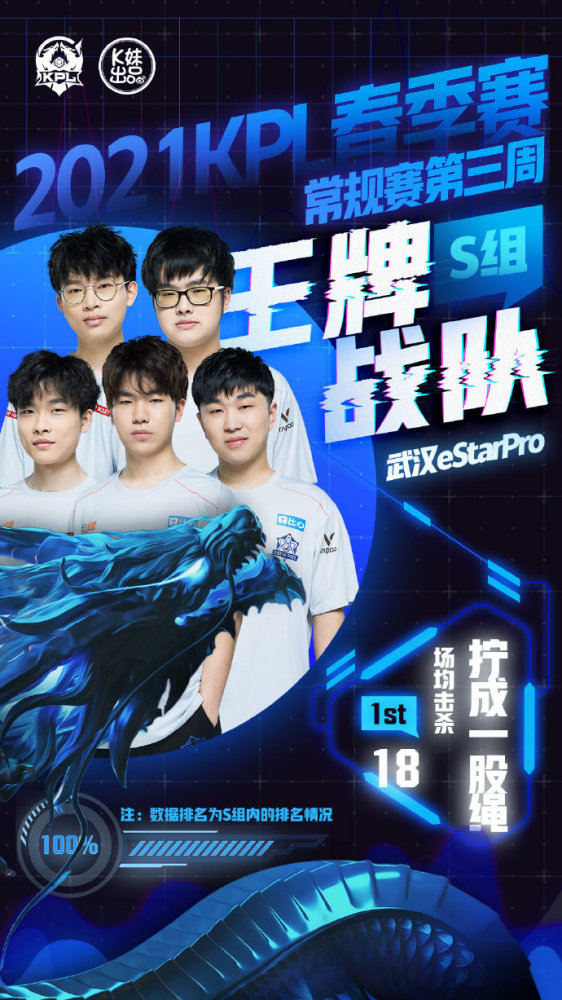 攻效率极高 攻效率极高