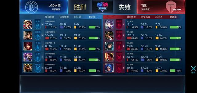 增加深度和 增加深度和