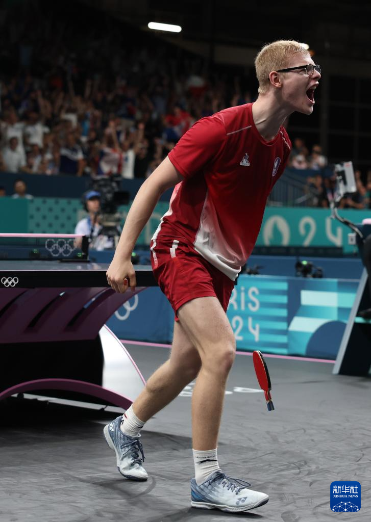 部的目标 部的目标