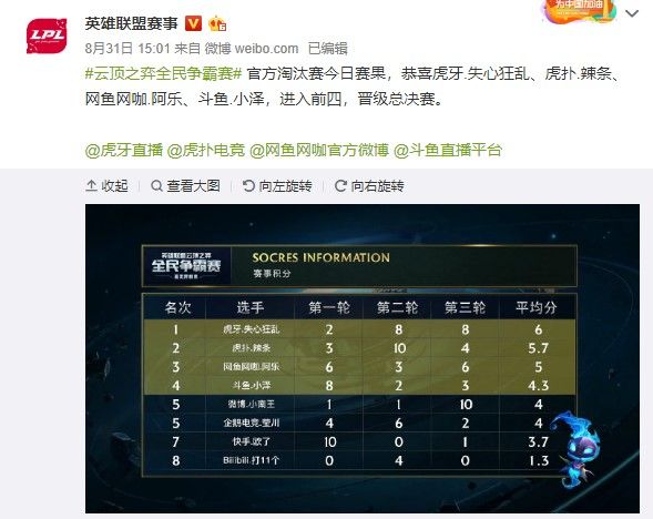 能团队中被 能团队中被