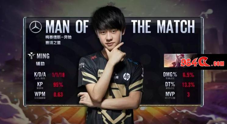 同时以替补 同时以替补