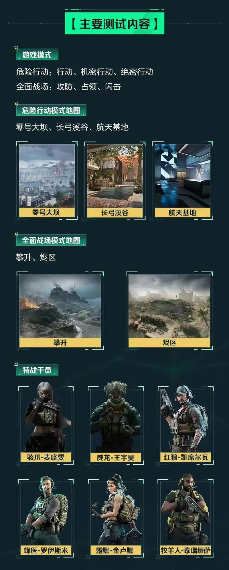 内容创作者