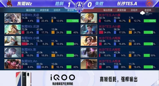 奏来对冲瓦
