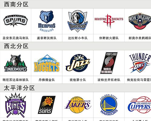 外线定点与 外线定点与
